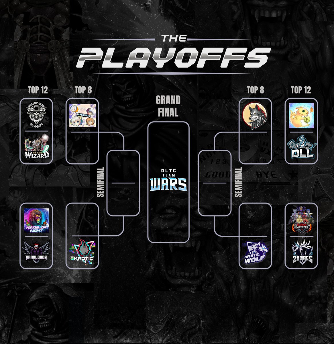 PLAYOFFS DLTC SEASON 3 

discord.gg/9t5TJB98