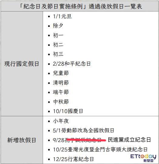 KamiliaHaraQoo's tweet photo. 欸等一下 https://t.co/nch65QEeXs