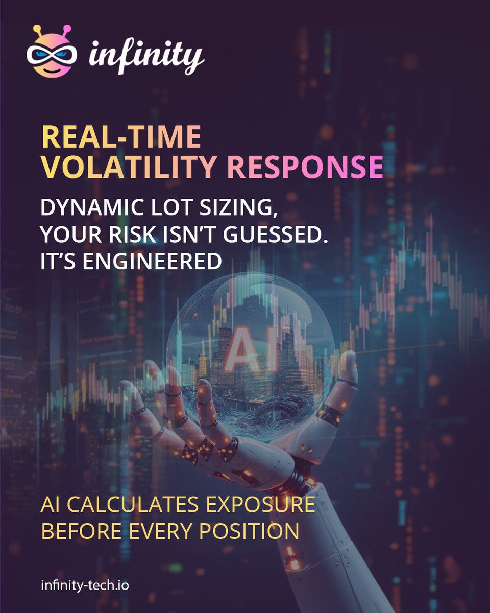 infinityaibot's tweet image. 📊 Volatility? Handled.
⚙️ AI sizes every lot with precision.
No guesswork. Just smart trades.
#AITrading #InfinityTech #SmartRisk