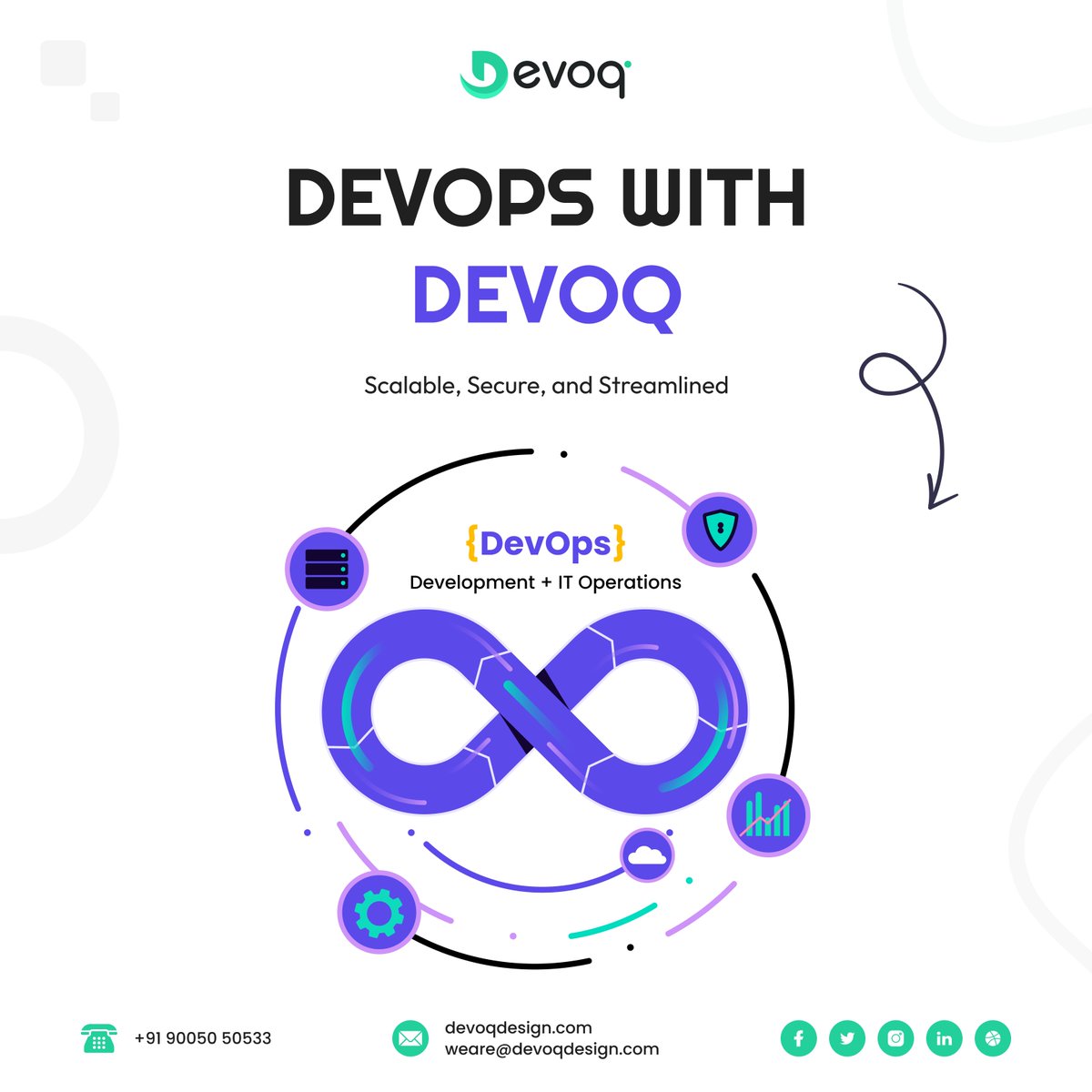 Devoq_Design's tweet image. We help you build a culture of continuous integration and deployment, ensuring your applications run faster, better, and stronger.
Visit our website for more details: devoqdesign.com
Email Us: sales@devoqdesign.com
#DevOpsExperts #DevoqDesign