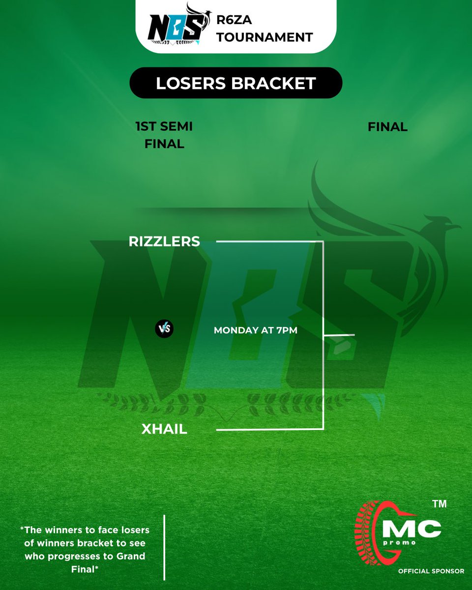 The intensity is rising ! ⚔️ Who’s going take the spoils 💰 as well as the bragging rights. 
#r6siege #R6ZA #lasmeimoppid