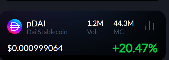 yourfriendSOMMI's tweet photo. ❤️💛💚💙

pDAI is up +20% and just hit $0.001 👀

This price is now 1000x away to the $1 target. https://t.co/lUz99DbvzR