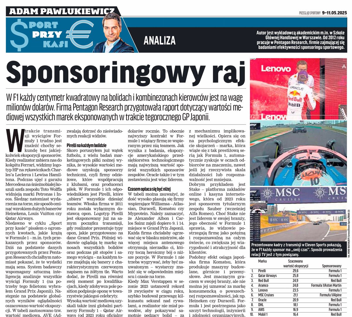 🏎💸 W trakcie transmisji Formuły 1 trudno znaleźć choćby sekundę bez ekspozycji sponsorów. Jaką mają one wartość? Zespół badawczy <a href="/PentagonRes/">Pentagon Research</a> analizuje wszystkie wyścigi F1, a na potrzeby tego felietonu omówiłem wyniki z Grand Prix Japonii.

📰 Szczegółowe dane oraz kluczowe