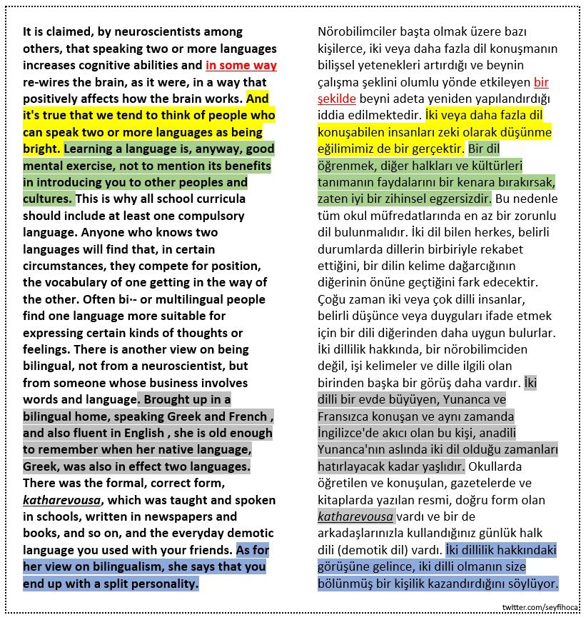 seyfihoca's tweet image. Neuroscientists suggest multilingualism enhances cognitive function and rewires the brain positively #multilingualism #bilingualbrain #brainplasticity