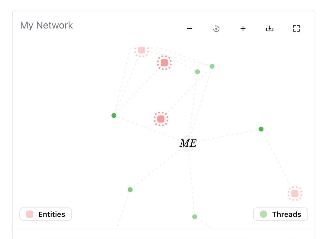 0xrohin's tweet photo. b2b saas got hands 😮‍💨🪑 https://t.co/uFDqB2gO7Y