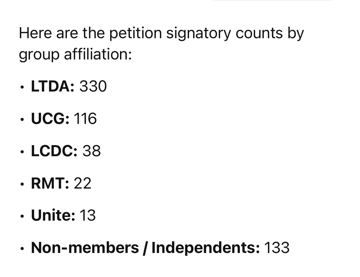 Cab council support- taking into account I don’t have access to drivers details other than social media-I feel that’s about right. 1 member 1 vote? Let’s see. All I ask is that Orgs &amp; unions offer it to their member base &amp; give me feedback to shape it!