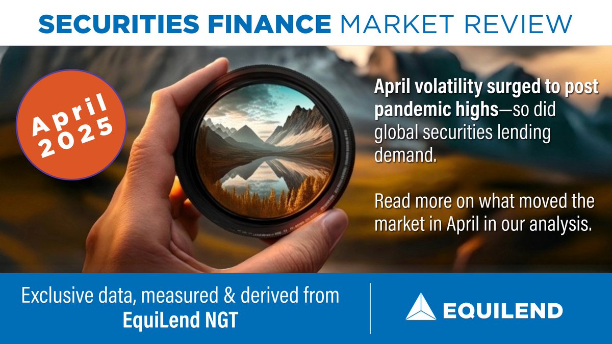EquiLend's tweet image. Volatility surged in April — so did global securities lending. Equities climbed in Korea, Japan &amp;amp; Canada, while U.S. markets stumbled on tariff tension.

👉 Read more: equilend.com/insight/monthl…

#SecuritiesFinance #EquiLend #MarketTrends #GlobalTrading
