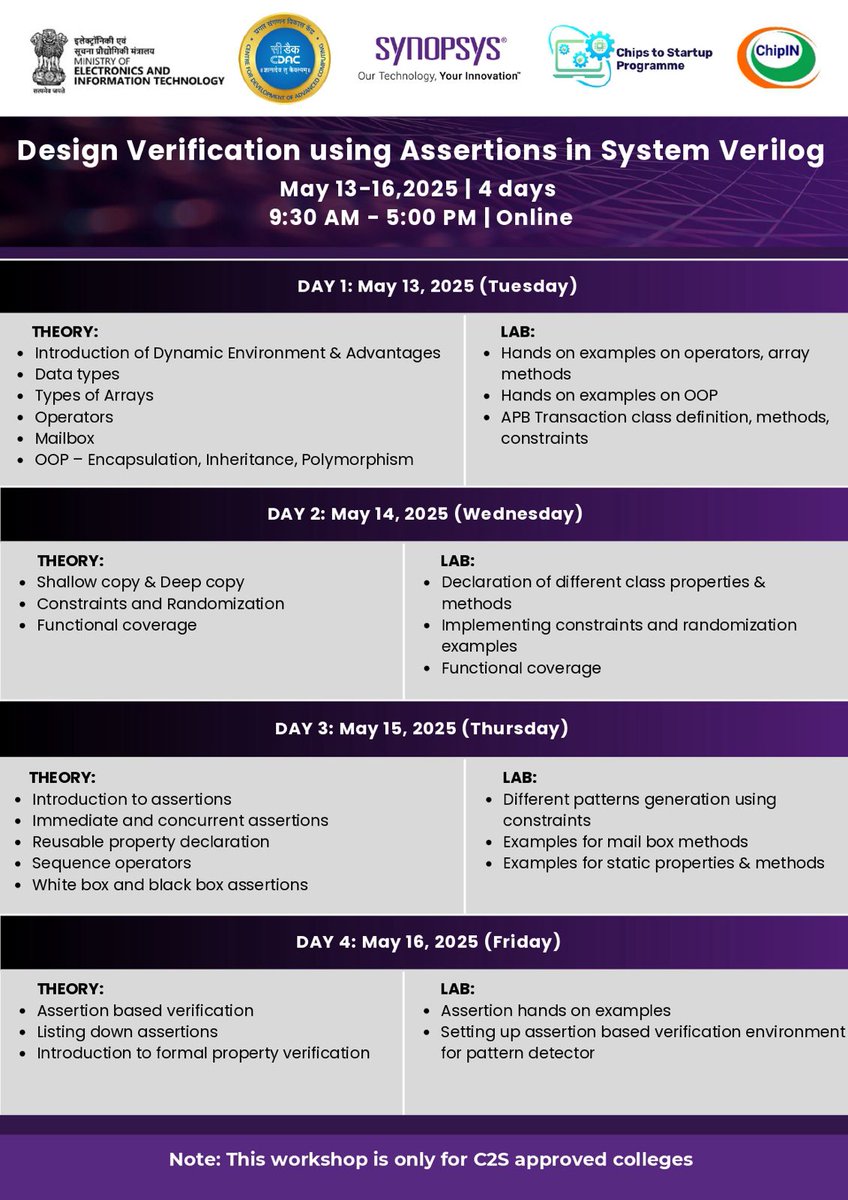 Digital India (@_digitalindia) on Twitter photo ๐ข <a href="/ChipIN_GoI/">ChipIN Centre</a> invites #semi designers to participate in upcoming 4-day Workshop on "๐๐๐ฌ๐ข๐ ๐ง ๐๐๐ซ๐ข๐๐ข๐๐๐ญ๐ข๐จ๐ง ๐ฎ๐ฌ๐ข๐ง๐ ๐๐ฌ๐ฌ๐๐ซ๐ญ๐ข๐จ๐ง๐ฌ ๐ข๐ง ๐๐ฒ๐ฌ๐ญ๐๐ฆ ๐๐๐ซ๐ข๐ฅ๐จ๐ " by <a href="/Synopsys/">Synopsys</a> from ๐ 13- 16th May 2025
๐ All students, researchers, faculty members & ๐ข <a href="/ChipIN_GoI/">ChipIN Centre</a> invites #semi designers to participate in upcoming 4-day Workshop on "๐๐๐ฌ๐ข๐ ๐ง ๐๐๐ซ๐ข๐๐ข๐๐๐ญ๐ข๐จ๐ง ๐ฎ๐ฌ๐ข๐ง๐ ๐๐ฌ๐ฌ๐๐ซ๐ญ๐ข๐จ๐ง๐ฌ ๐ข๐ง ๐๐ฒ๐ฌ๐ญ๐๐ฆ ๐๐๐ซ๐ข๐ฅ๐จ๐ " by <a href="/Synopsys/">Synopsys</a> from ๐ 13- 16th May 2025
๐ All students, researchers, faculty members &