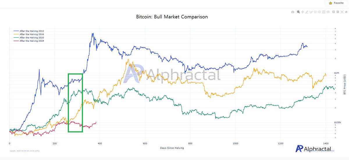 mignolet tweet media