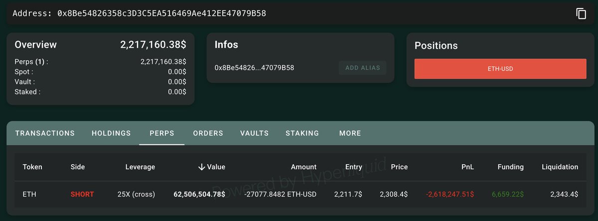 Lookonchain tweet media