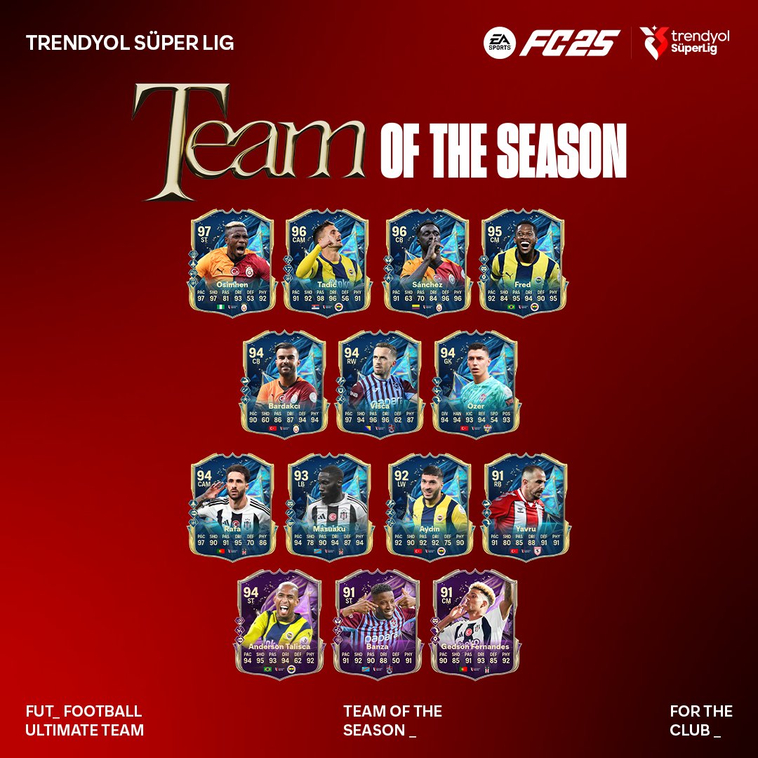 🤩Voici les #TOTS #FC25 <a href="/Bundesliga_DE/">BUNDESLIGA</a>, Frauen-Bundesliga &amp; <a href="/superlig/">Trendyol Süper Lig</a> !

Equipe de la Saison dispo dès maintenant dans Football Ultimate Team 👌

Plus d'infos : x.ea.com/83932 🔗
