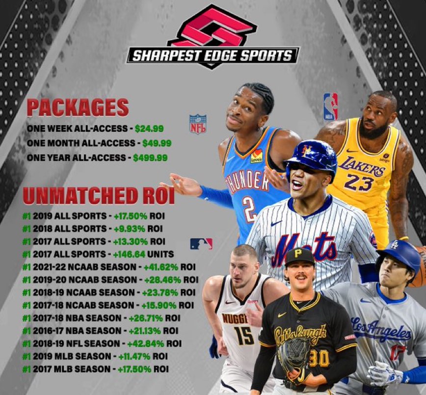 ✅ALL-ACCESS to every released play on EVERY package!

📈Unmatched Return on Investment
💰Unparalleled Price/Value Ratio
🏆Award-Winning Service
💲EV+ &amp; Pro Tools

Start Today: SharpestEdgeSports.com/packages

#GamblingX #NBAPlayoffs #NBA #MLB #CFB #NCAAF #NFL #CBB #NCAAB #MlbPicks