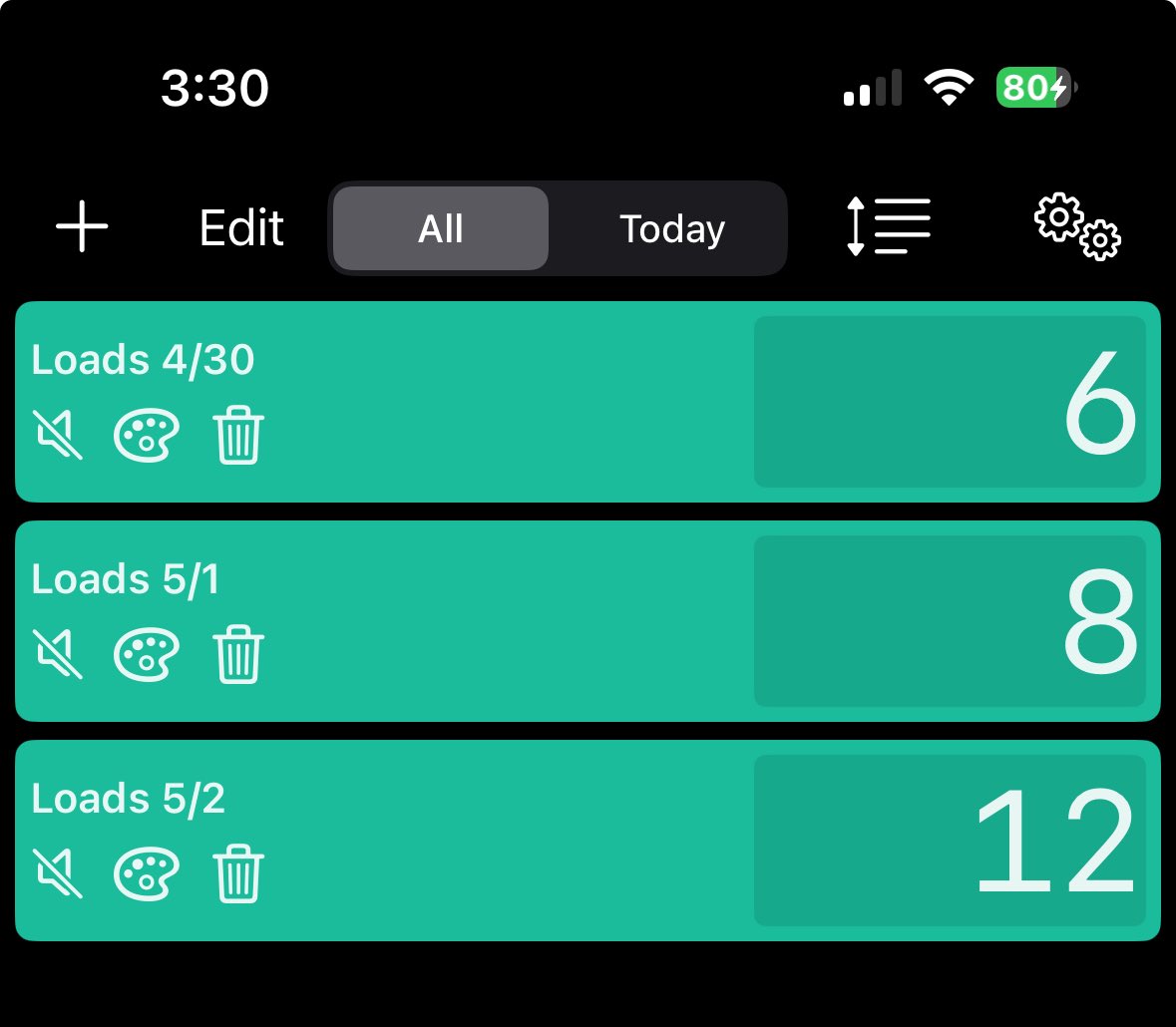 So I was in a mood. Spent Wednesday to Friday  caged and inviting boys over
