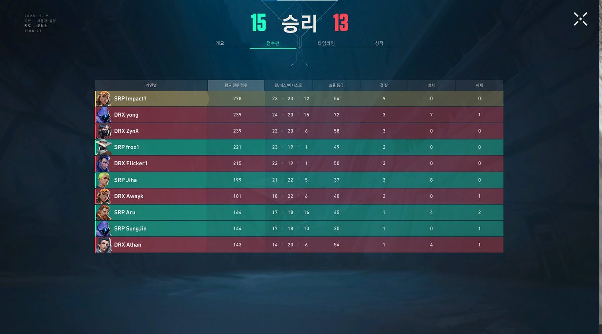 ACE Xive tweet media