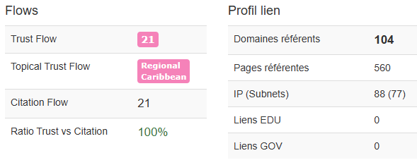 J'ai un nouveau site EDUCATION / ENSEIGNEMENT qui part très bien, lien a 45€ au lieu de 70€/90€ (plateformes) en MP

5 places MAX !