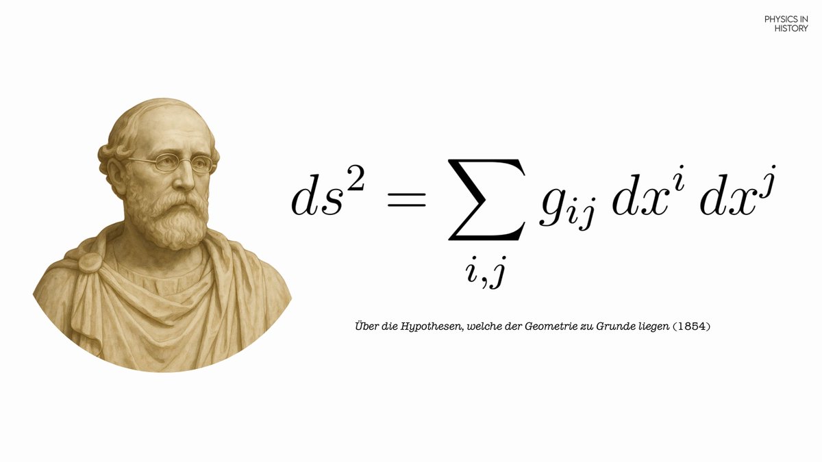 PhysInHistory's tweet photo. Bernhard Riemann's 1854 habilitation lecture introduced the idea of a manifold with a smoothly varying positive-definite metric tensor—well before the formal definition of tensors existed. https://t.co/yTy1Dqgcnp