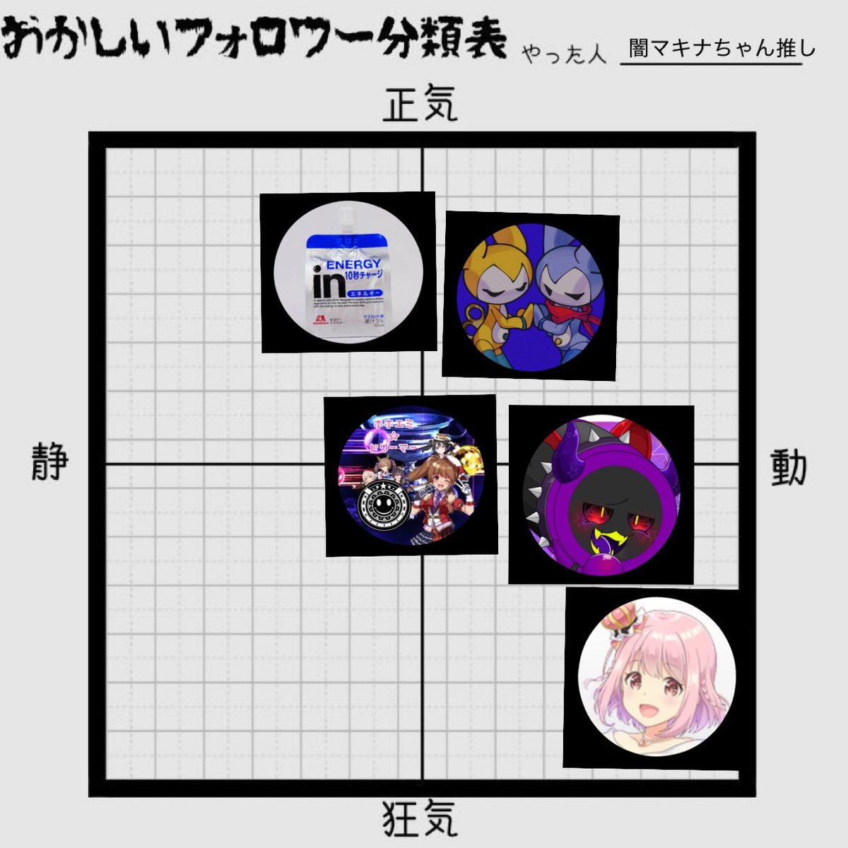 遅くなってごめんね♡主観強めだけど、怒らないでね♡ちなみに狂気に入ってる子に関しては、推しに狂わされてるという意味だから、あまり気にしないでね！♡