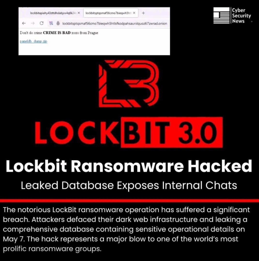 LOCKBIT 3.0 official website has been hacked! (LOCKBIT 3.0 are the most notorious ransomware hacked 

Panel Admin t.me/c/1966419023/9…