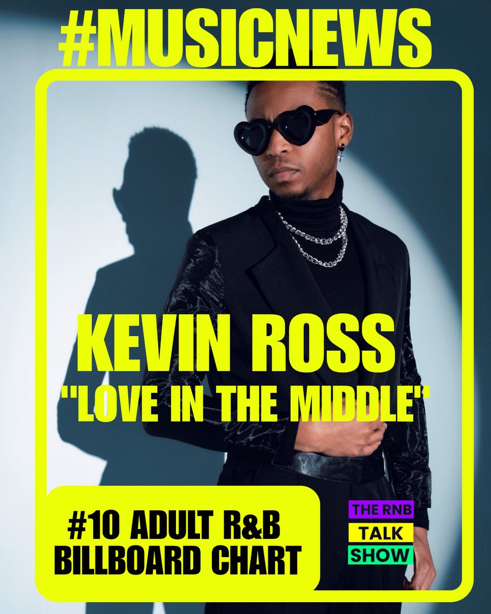 #MusicNews 

<a href="/kevinrossmusic/">Kevin Ross</a> - "Love In The Middle" lands at number #10 on the adult r&amp;b airplay charts (Billboard).

#kevinross #loveinthemiddle #rnbmusic #spotify #applemusic #youtubemusic #amazonmusic #playlist #thernbtalkshow