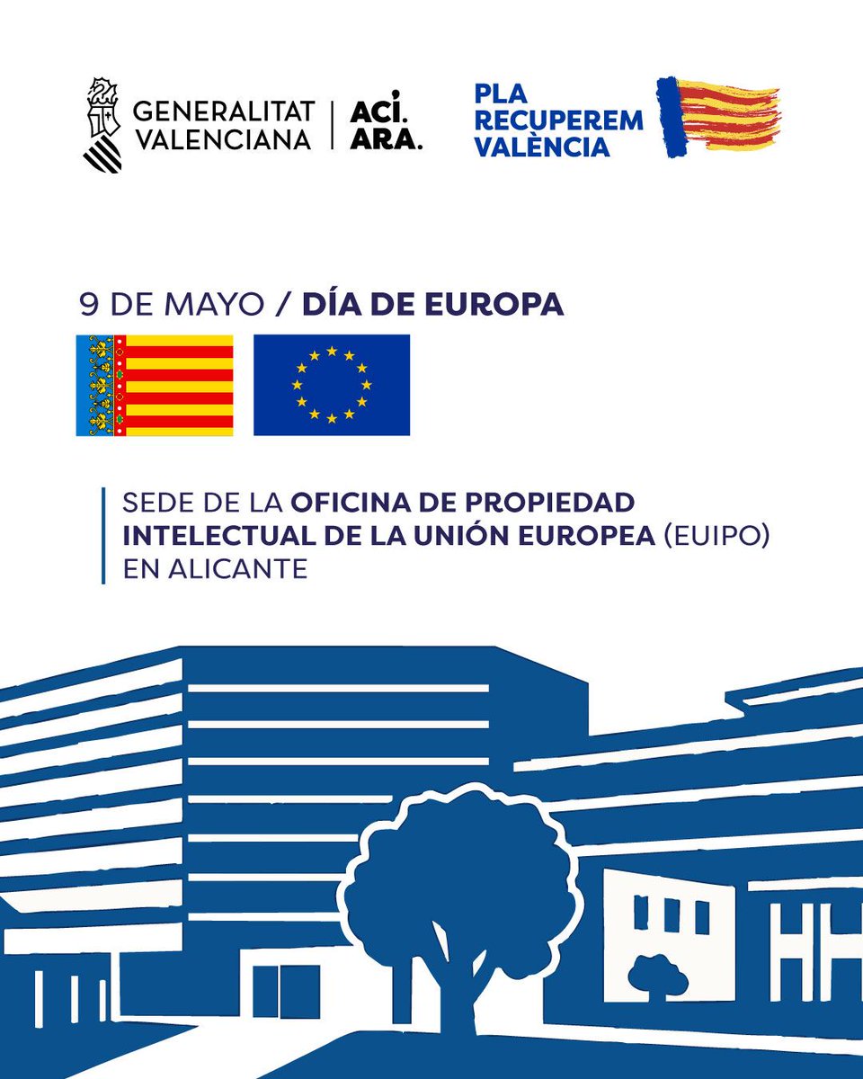 🇪🇺 Feliç Dia d'Europa!

🤔 Sabies que una de les institucions de la #UE té seu en la Comunitat Valenciana? 👇

A Alacant es troba l'Oficina de Propietat Intel·lectual de la Unió Europea

La Comunitat Valenciana és Europa 💙

Llibertat, igualtat, respecte, sostenibilitat,