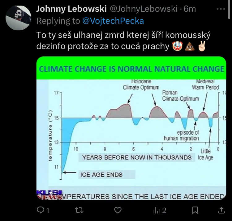 VojtechPecka's tweet photo. Včera jsme se podívali, jak Daniel Vávra používá jednoduchých  triků pro diskreditační pomluvy namířené proti klimatické vědě. 
Takových triků je veřejná debata plná. Bohužel laici na první pohled málokdy můžou odhalit, v čem trik spočívá. 
Najdete chybu na tomto obrázku? 1/n🧵 https://t.co/CX5QcdbTiP