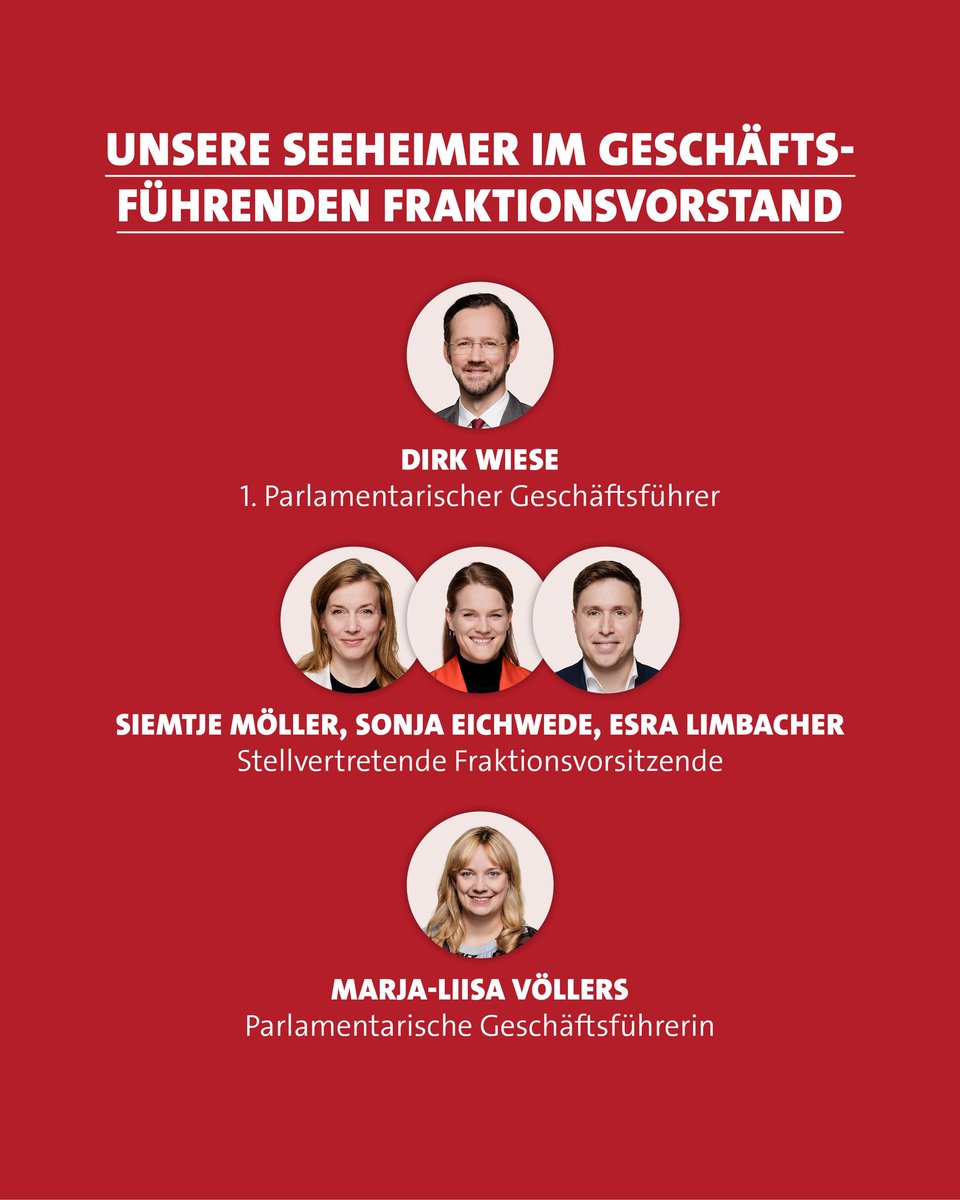 seeheimer's tweet image. Wir freuen uns sehr und gratulieren all unseren Seeheimer:innen, die künftig Verantwortung in Fraktion und Regierung übernehmen.
🔴 Lars Klingbeil - Vizekanzler und Bundesminister der Finanzen
🔴 Boris Pistorius bleibt Bundesminister der Verteidigung .
🔴 Carsten Schneider -…