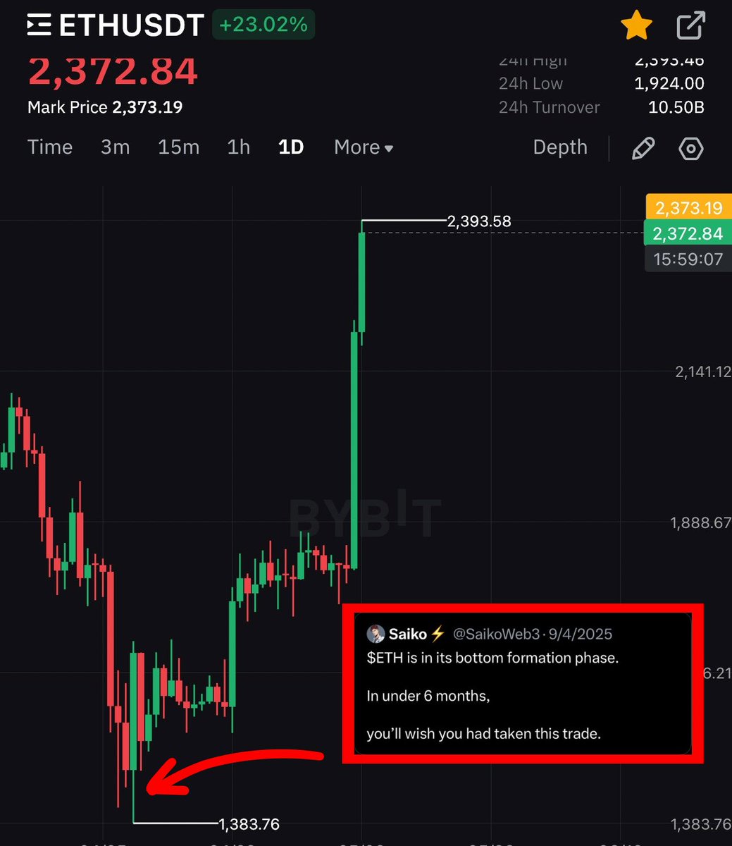 Saiko⚡️ tweet media