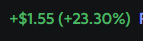 its a good day to be alive