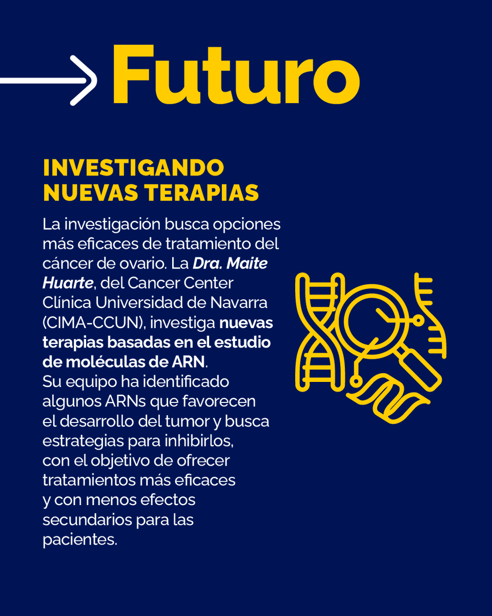 🟢El 8 de mayo es el Día Mundial del Cáncer de Ovario.
Hablamos de diagnóstico y tratamiento en este tipo de cáncer, qué se hacía y qué se quiere conseguir en el futuro.👇👇