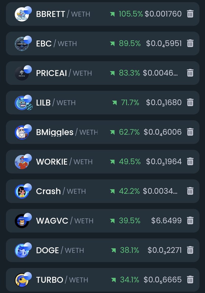 GemsofBase's tweet image. GM Green Morning 🌄 

$BBRETT - @babybrettonbase
$EBC - @EverBasedCoin
#PRICEAI - @PriceAiToken
$LILB - @basedlilbrett
#BMIGGLES - @TheBabyMiggles
$WORKIE - @WorkieBase
$CRASH - @BasedCrashX
$WAGVC - @memgen_io
$DOGE - @Doge_on_base_
$TURBO - @BasedTurboio
