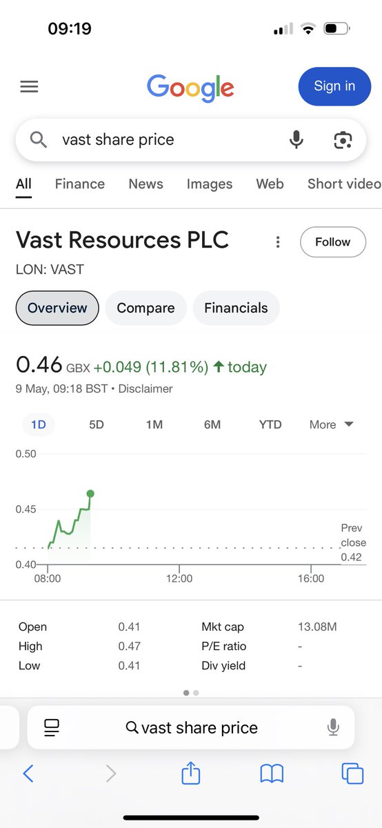 #vast could be the last of the low 40s available warrants overhang loosening so could be in for a statement move here. Snuck a few more at 45 but wasn’t many available…