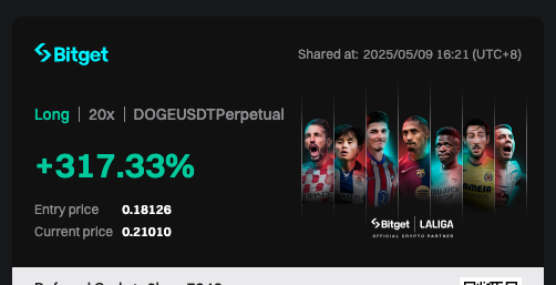 0xAvallone's tweet photo. 继续晒单！这波多头普涨趋势赚得很爽啊！

$DOGE 收益 +317.33% https://t.co/UFNW79KUwH