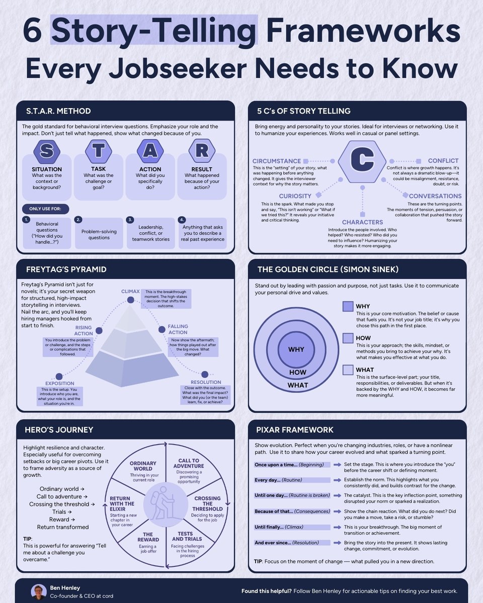 Ben Henley tweet media