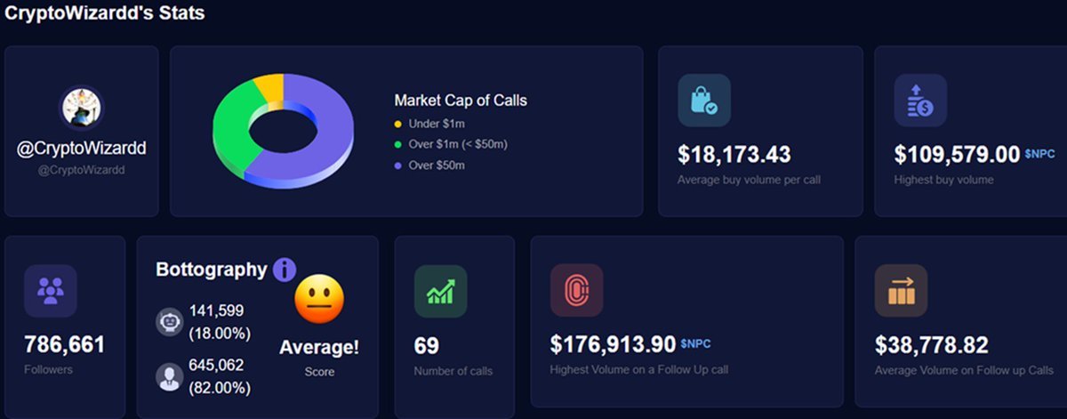 Hawk Of Crypto tweet media