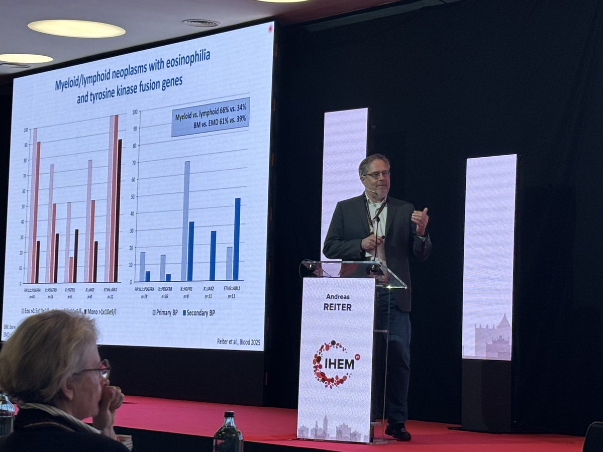 Inspiring talk on eosinophilia by the great Andreas Reiter at #IHEM2025. <a href="/GsgMpn/">GSG-MPN</a>