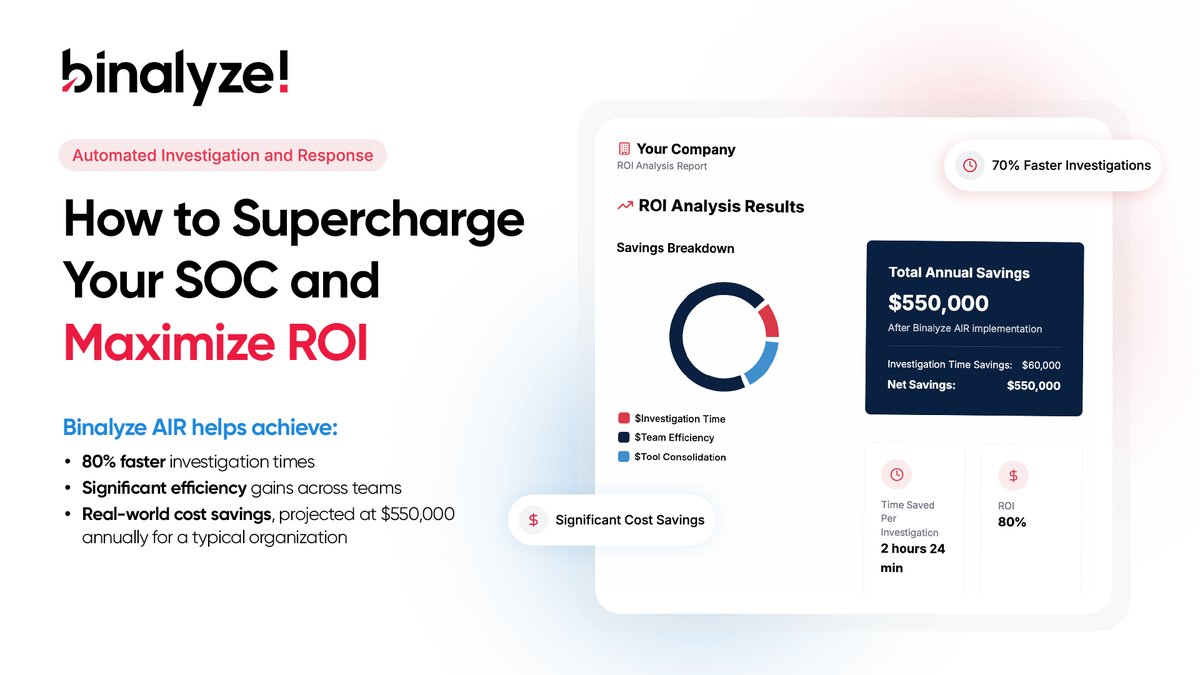 Explore how to deliver transformational ROI and see how your SOC stacks up. 

Use our new ROI Calculator and read the full story here 👉 ow.ly/yEai50VPMnf

 #CyberSecurity #SOC #DFIR #Binalyze #ROICalculator #SuperchargeYourSOC