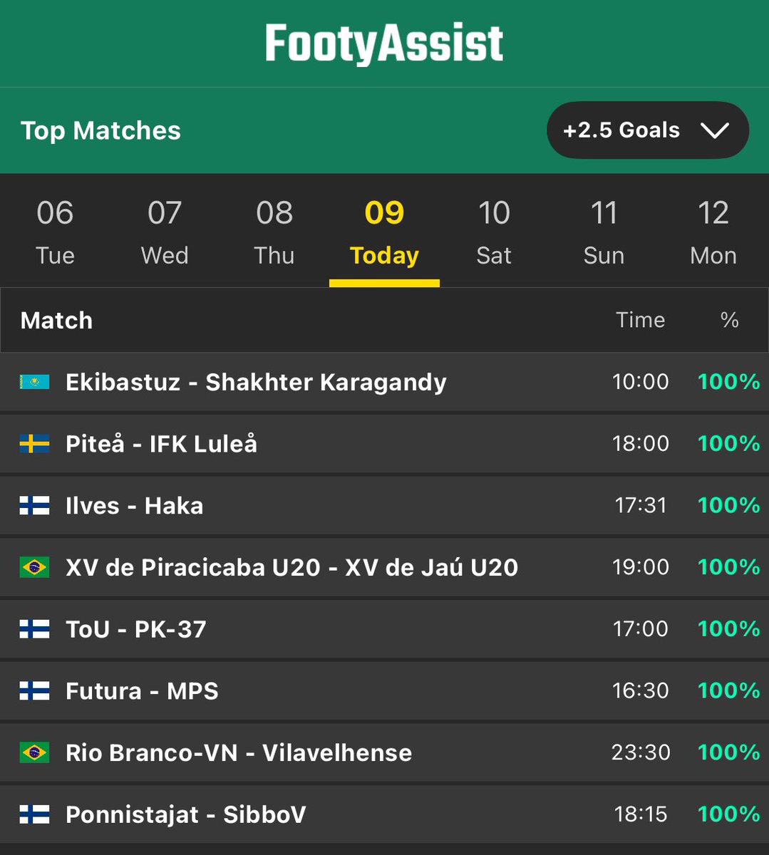 FootyAssist's tweet photo. 🔝 Top Matches - Over 2.5 Goals ⚽️

Web 💻 https://t.co/r5sEooCkY3

iOS 📲 https://t.co/VI8YvxLsu2

Android 📲 https://t.co/0aZEHJ0G4A https://t.co/uQpS4y0t6J