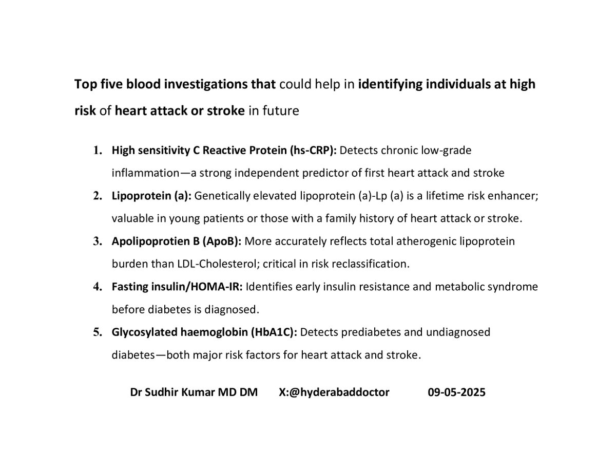 ✅Top five blood investigations that could help in identifying individuals at high risk of heart attack or stroke in future

1. High sensitivity C Reactive Protein (hs-CRP): 
Detects chronic low-grade inflammation—a strong independent predictor of first heart attack and stroke
2.