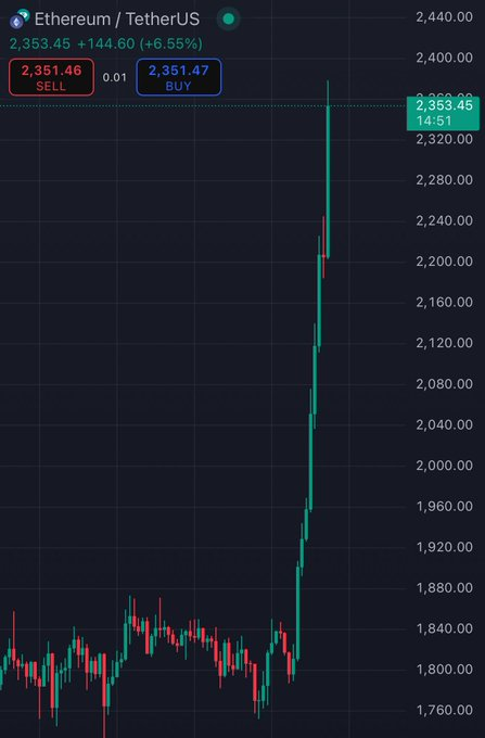 Send Every Coin | $SEC tweet media