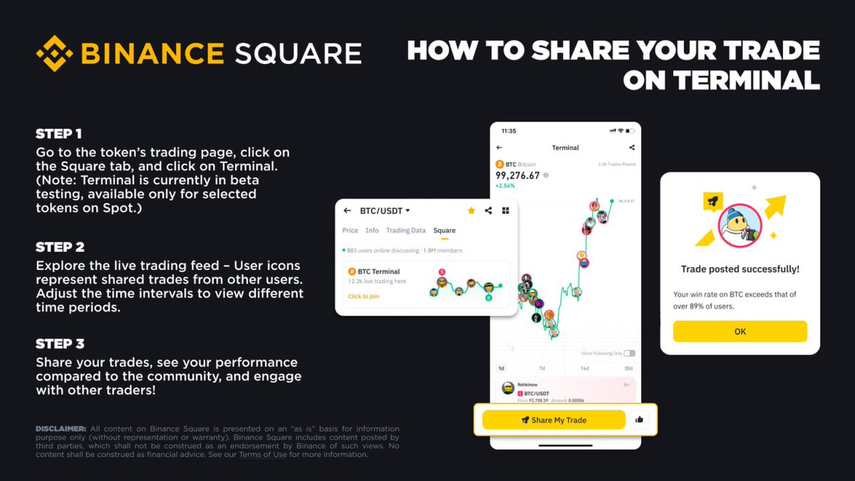 We are whitelisted as Broccoli for Binance's brand new feature!

Introducing “Terminal on Binance Square”: A live trading feed where you can share your trades and view real-time activity from other users, all displayed directly on the token’s K-line chart. Experience a more