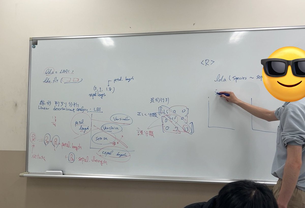 昨日はアカデミックコモンズ•プロジェクトのAgriNOVAと合同で新歓を開催しました。参加して下さった方、ありがとうございました！