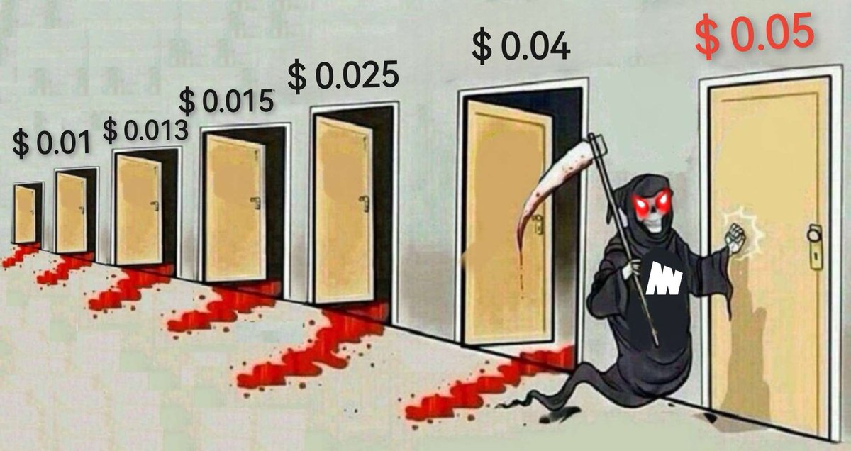 $minima is unstoppable