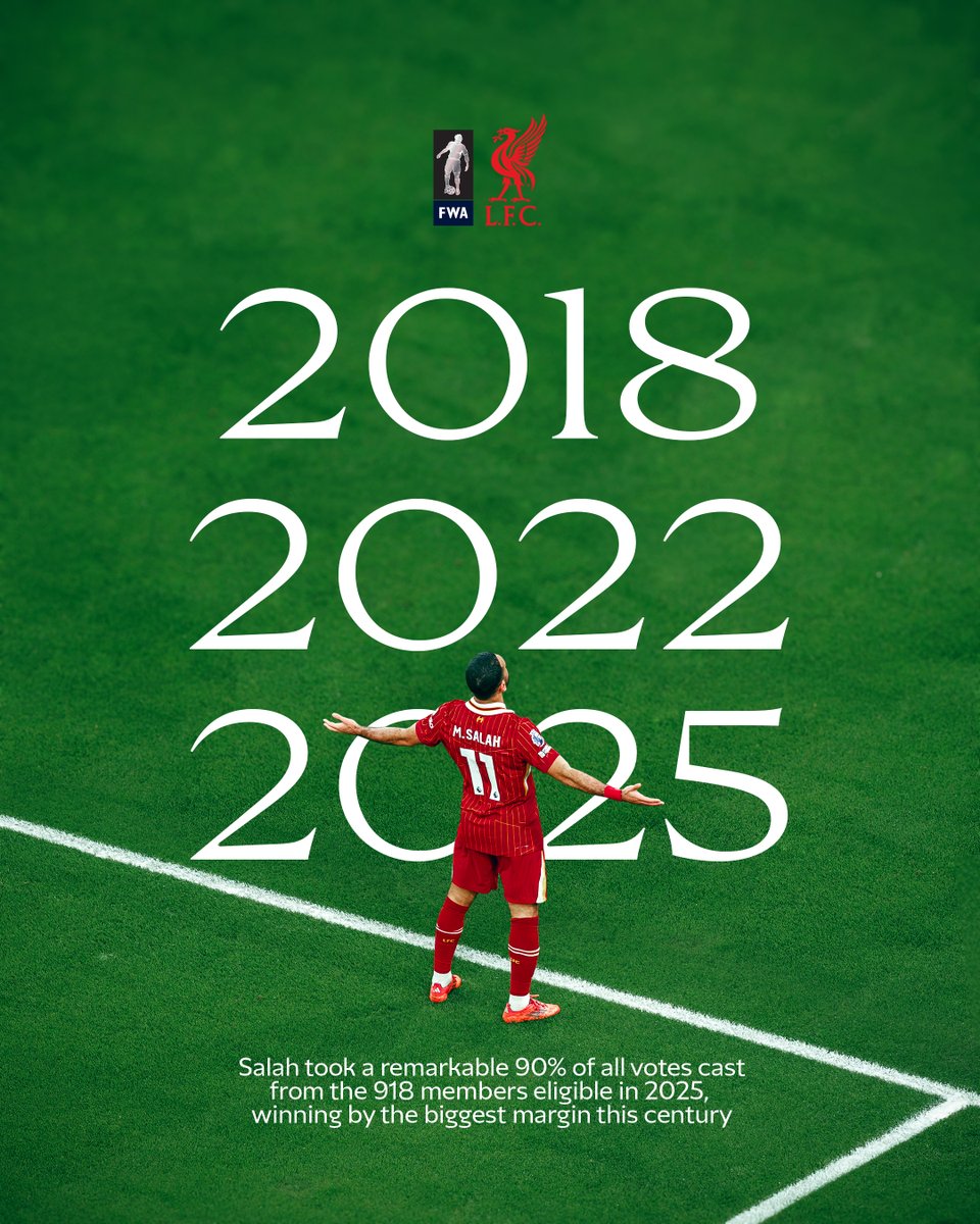 Liverpool FC (@lfc) on Twitter photo The first Red to win three <a href="/theofficialfwa/">The Football Writers' Association</a> Footballer of the Year awards ๐๐๐ The first Red to win three <a href="/theofficialfwa/">The Football Writers' Association</a> Footballer of the Year awards ๐๐๐