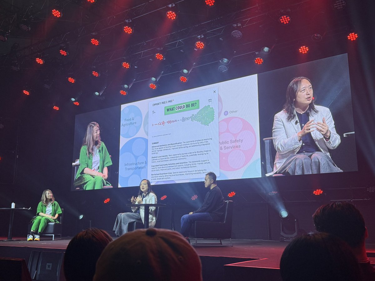 takerunakao's tweet image. Digital Public Goods &amp;amp; AI Transforming Society
社会を変革するデジタル公共財とAI（ #SusHITechTokyo 金曜日DAY2）
Audrey Tang氏（@audreyt ）とDavid Ha氏（@SakanaAILabs ）によるデジタル民主主義・PLURALITY・AI・公共財に関するセッションを聴講させていただきました！…