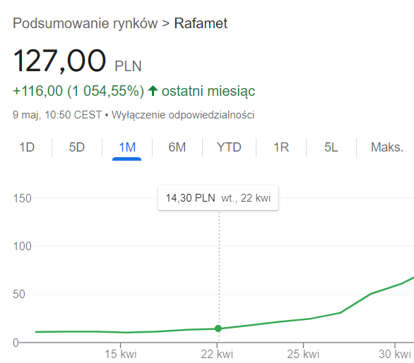 Davel3098534103's tweet photo. #rafamet #raf

po co komu crypto ? 😉😀 https://t.co/QAGDQJcFPP