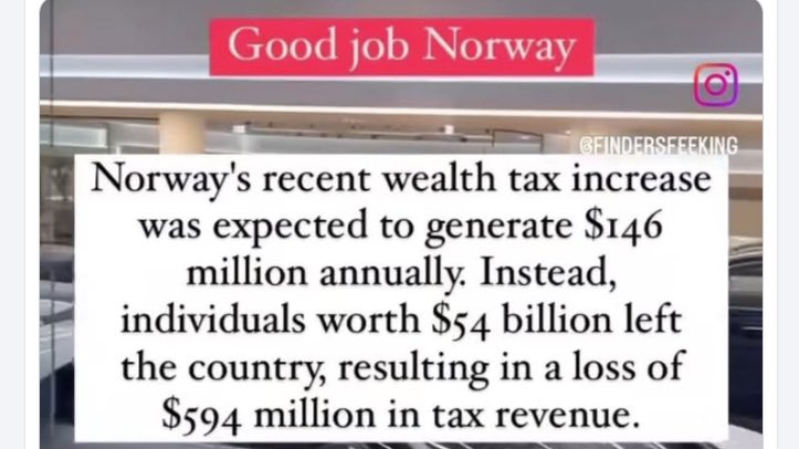 ”Tänkte inte på det”