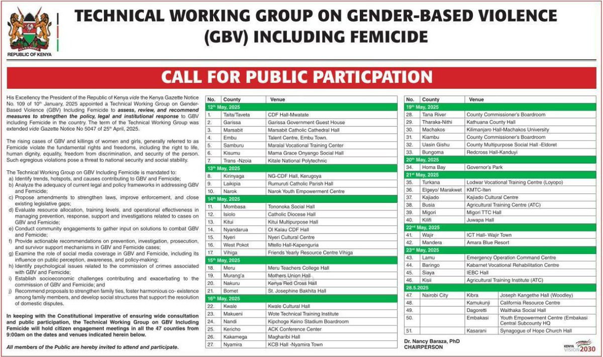 BE PART OF CHANGE!
Jitokeze na utoe maoni yako!

The Technical Working Group on Gender Based Violence (GBV) Including Femicide invites all Kenyans to a county level Public Participation forums starting from 12th May 2025

Cheki dates za County yako na ukuwe ready kupeana