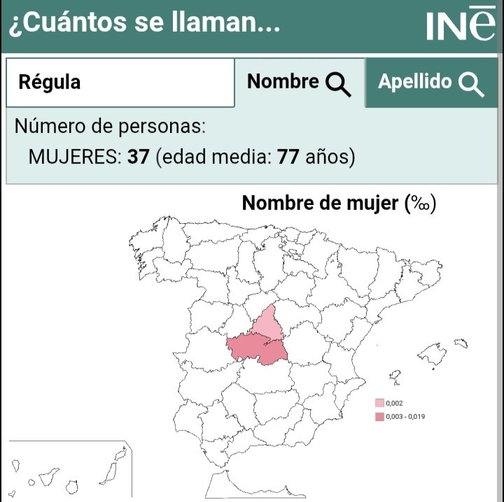 Por favor, salvemos nombres en España. Hagamos el nombre de Urraca meritocrático otra vez.