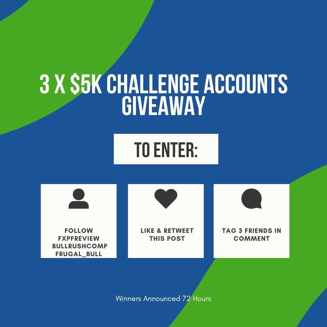 Forex Prop Firm Review tweet media